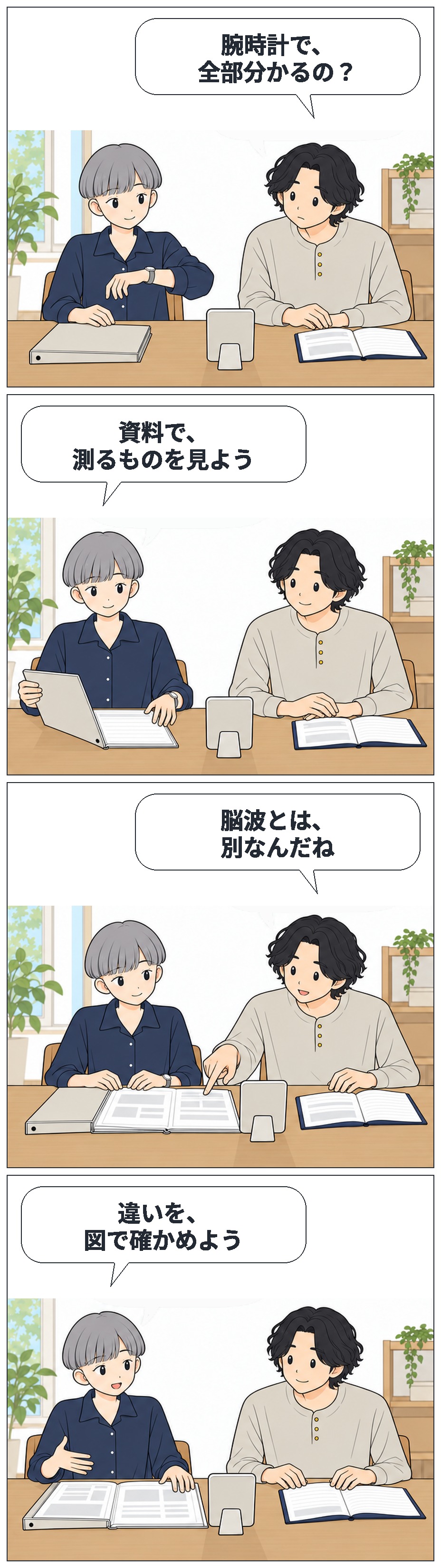 はるが腕時計で分かることを尋ね、すずと資料を開き、脳波と手首型の測定情報の違いを調べる4コマ。