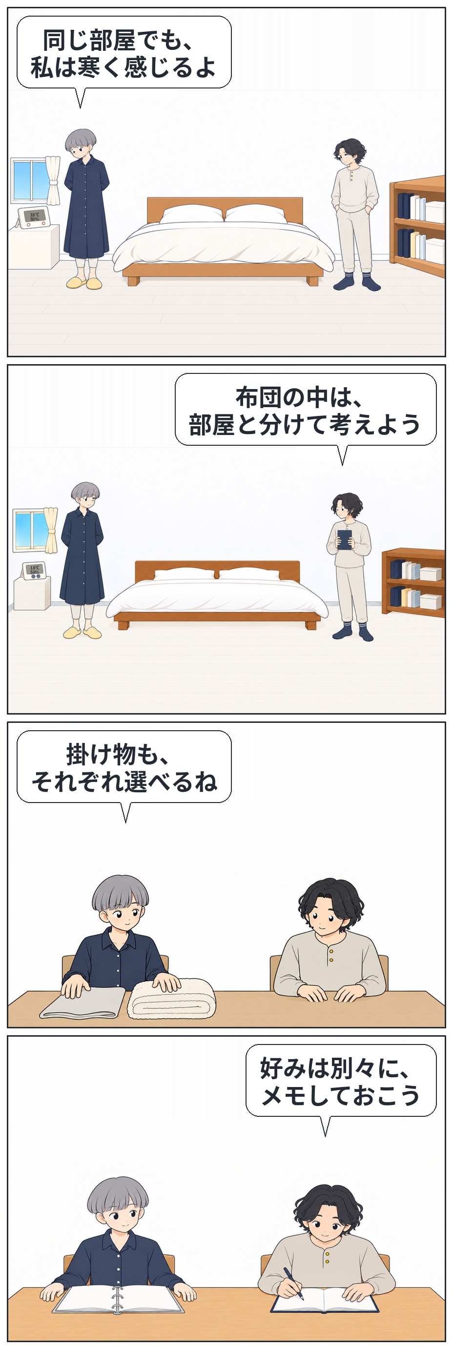 左のすずが窓の下の温湿度計を見ながら感じ方の違いを話し、二人が掛け物を選んで好みを別々に記録する4コマ。